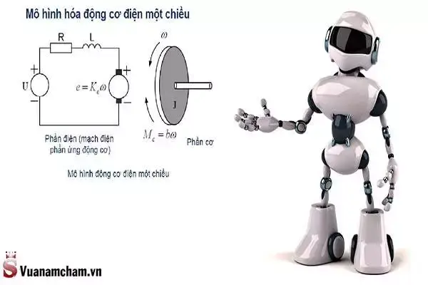 #Động cơ điện 1 chiều cấu tạo và nguyên lý hoạt động ít biết 2 Mô hình hóa động cơ điện 1 chiều
