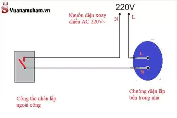 #Sơ đồ đấu dây chuông điện - Bí mật không phải ai cũng biết 2 Tham khảo sơ đồ đấu dây chuông điện