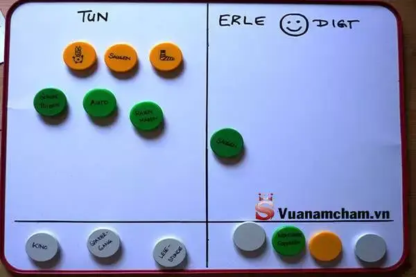 Nam châm gắn bảng - Những điều bạn cần hiểu rõ 9 Nên mua nam châm gắn bảng ở KOS